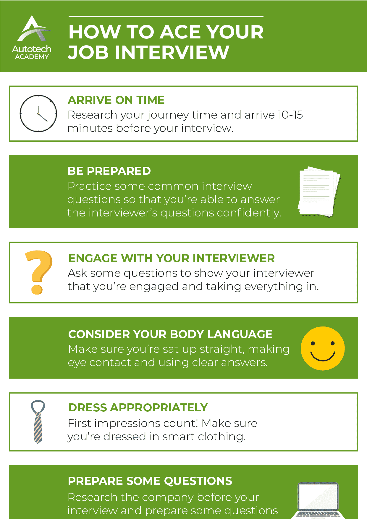 How to ace your job interview