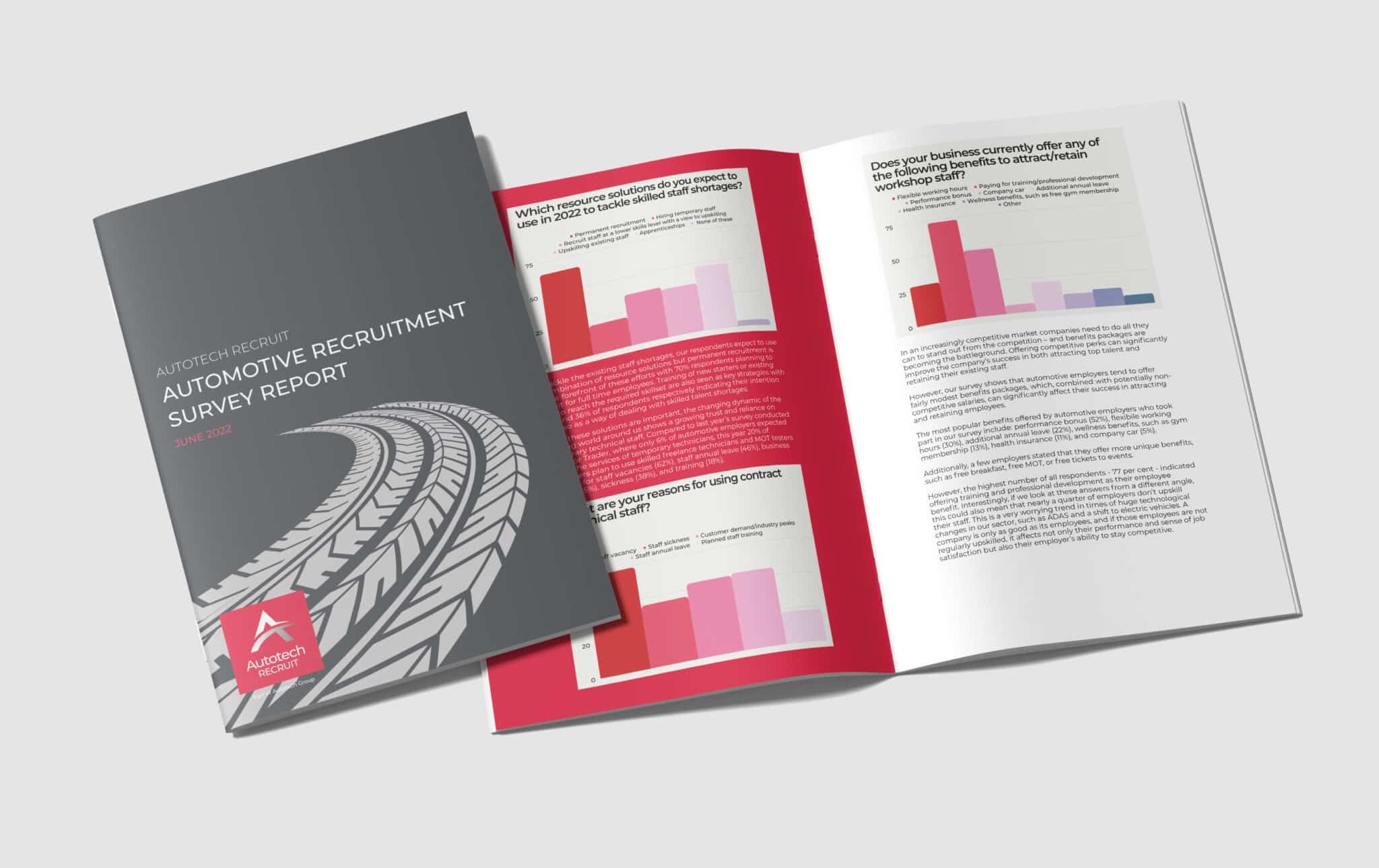 Automotive Recruitment Survey 2022 brochure