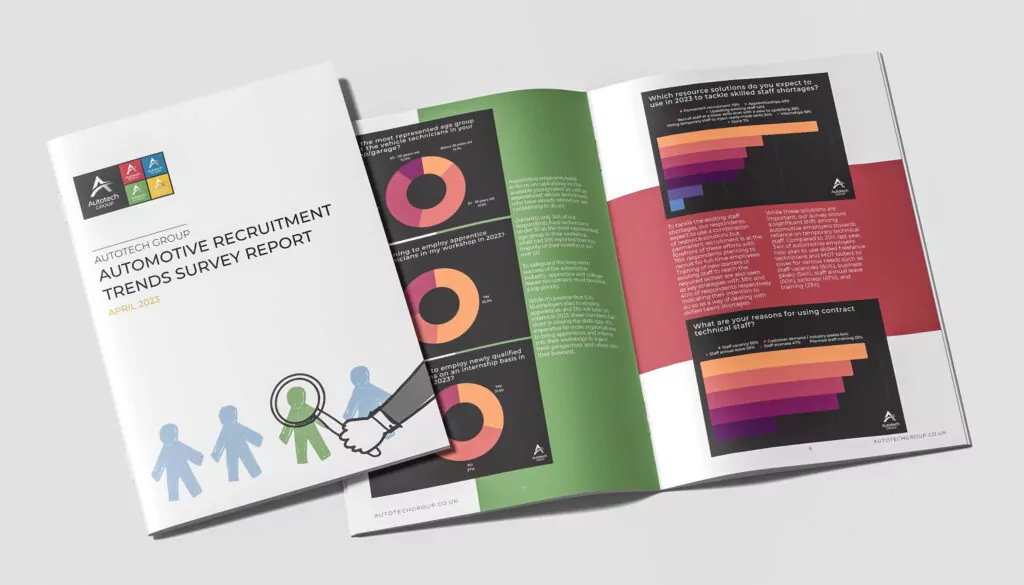 Visualisation of Automotive Recruitment Trends Survey booklet
