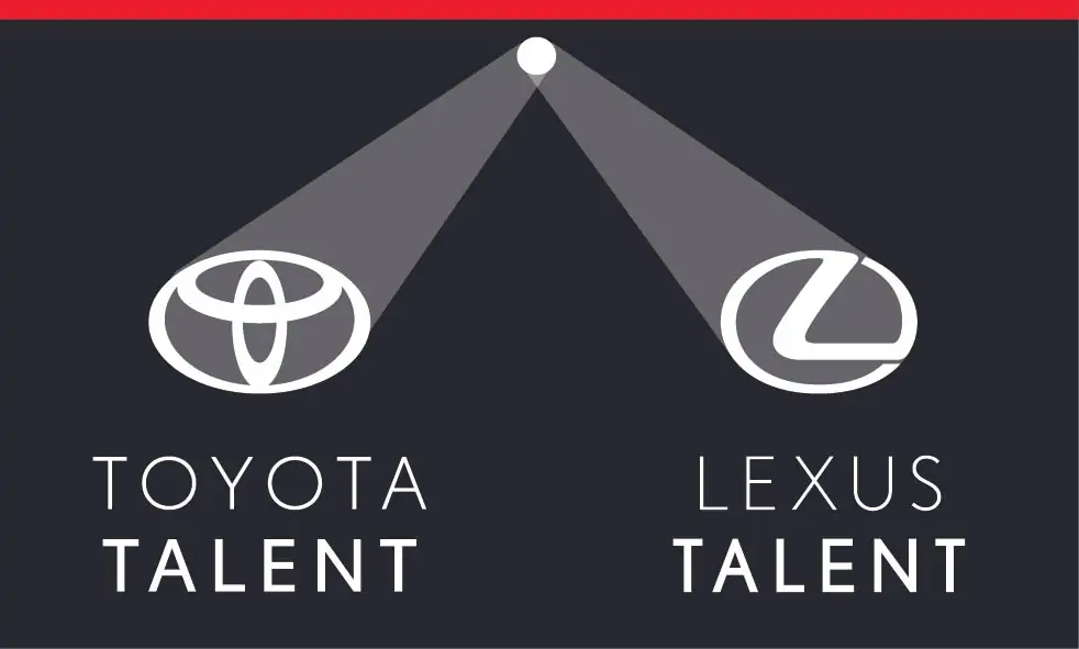 toyota lexus combined logo